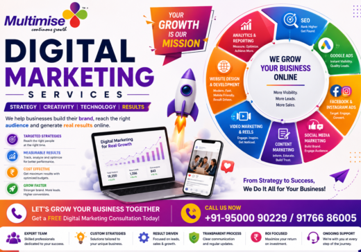 DIGITAL MARKETING IMAGE